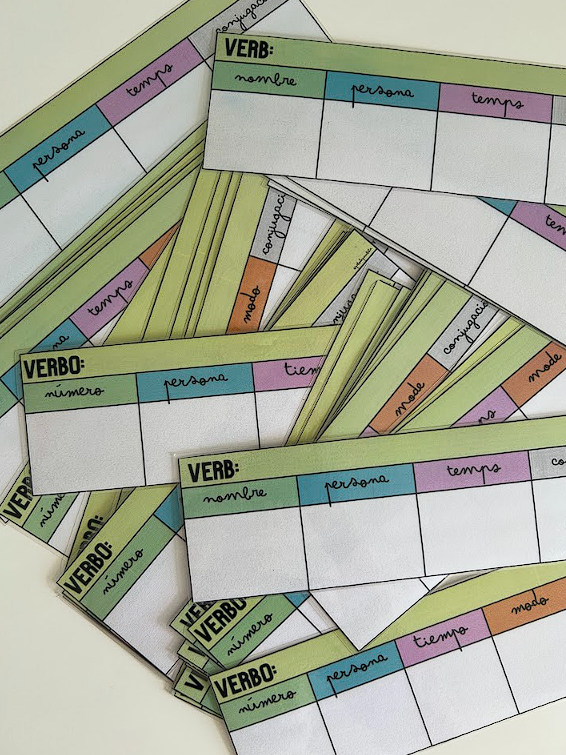 TARJETAS ANÁLISIS DE VERBOS