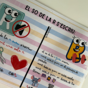 CARTEL R SUAVE/R FUERTE
