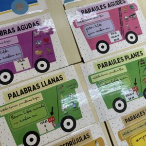 TRENES AGUDAS, LLANAS Y ESDRÚJULAS
