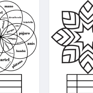 MANDALAS AGUDAS, LLANAS, ESDRÚJULAS Y SOBREESDRÚJULAS