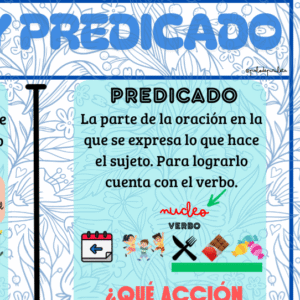 CARTEL SUJETO Y PREDICADO