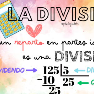 CARTEL DIVISIÓN UNA CIFRA
