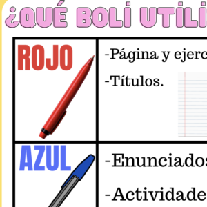 CARTEL: "QUÉ BOLI UTILIZO"