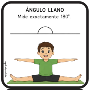 DECORACIÓN AULA ÁNGULOS (copia)